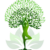 Profile picture of Thryve Clinic